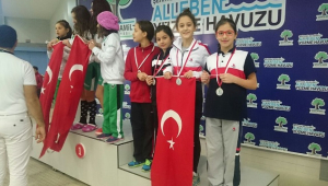 ÖZEL SANKO OKULLARININ YÜZME BAŞARISI..