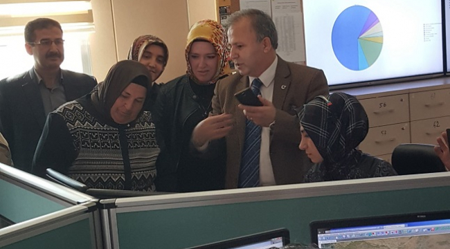 DULKADİROĞLU AK PARTİ KADIN KOLLARINDAN 112 AÇM’Yİ ZİYARET..