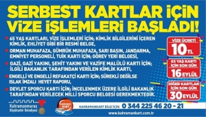 Vizenizi Yenilemeyi Unutmayın...