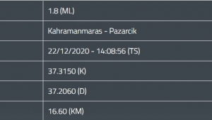 NURHAK'TAN SONRA PAZARCIK..