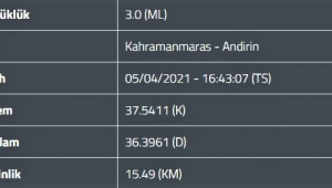 Andırın’da korkutan deprem