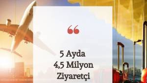 5 Ayda 4,5 Milyon Ziyaretçi