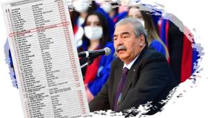 Konukoğlu Ailesi “Gönlü Zengin 50 İş İnsanı” Listesinde