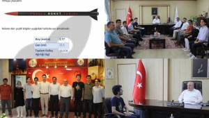 Kahramanmaraş Fen Lisesi Roket Tasarladı