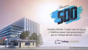 Kipaş listede en çok şirkete sahip 2. holding oldu...