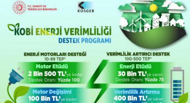 KOBİ Enerji Verimliliği Destek Programını açıkladı