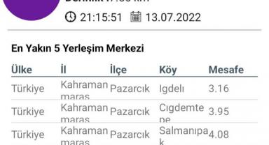 Pazarcık 1 saat içerisinde 4 kez sallandı