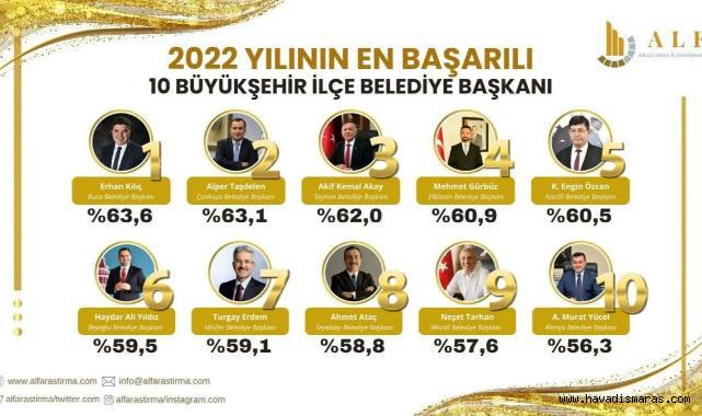 Gürbüz’e EN Başarılı Belediye Başkanı Ödülü Verildi
