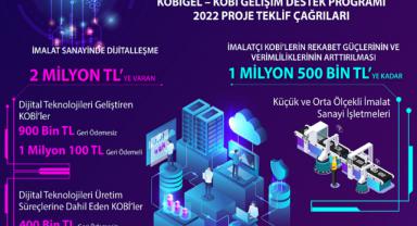 Şartları Sağlayan KOBİ’ler, 11 Ocak 2023’e Kadar Açık Olan Çağrılara Başvurabilecek