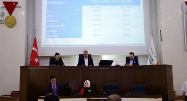 Meclis Toplantısında Kurban Kesim Ücretleri Karara Bağlandı