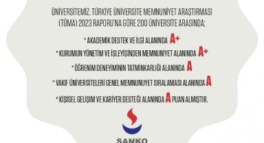 TÜMA 2023’ün ilk sırası SANKO Üniversitesinin..