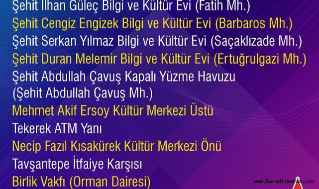 Onikişubat Belediyesi’nden önemli Emlak Vergisi ödemesi hatırlatması..