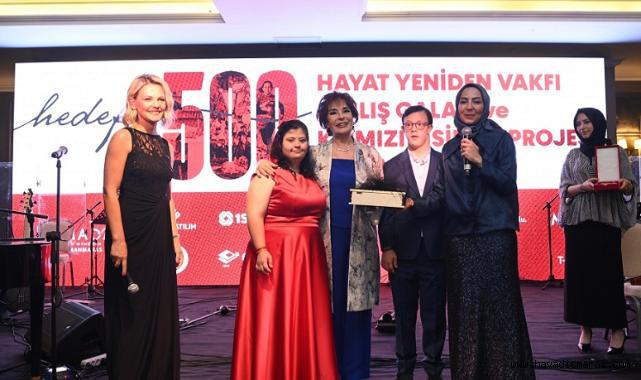 Başkan Görgel: “İyilik Paylaştıkça Çoğalır”..