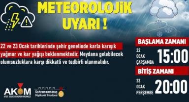Şehir Genelinde Yağış Uyarısı!..