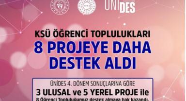 KSÜ’nün 8 Projesine Destek: ÜNİDES 4. Dönem Sonuçları Açıklandı..