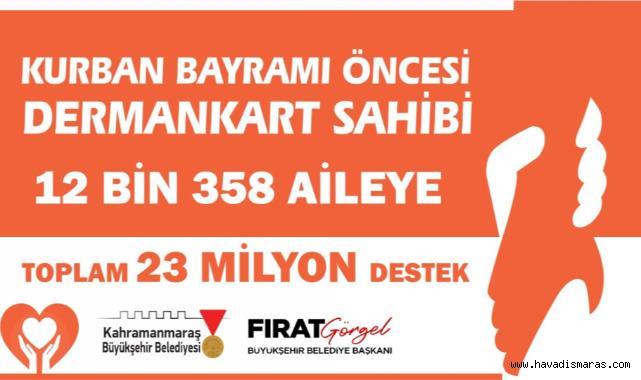 Büyükşehir’den Bayram Öncesi 12 Bin 358 Aileye 23 Milyon TL Destek..