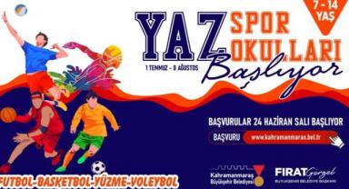 Büyükşehir’in Yaz Spor Okulları’na Kayıtlar 24 Haziran’da Başlıyor!..