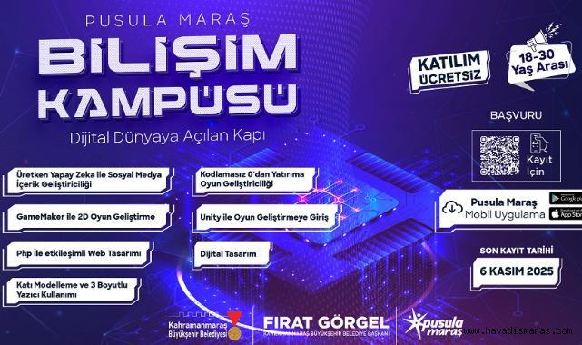 Büyükşehir’den Gençlere Bir Proje Daha; Bilişim Akademileri’ne Başvurular Başladı..