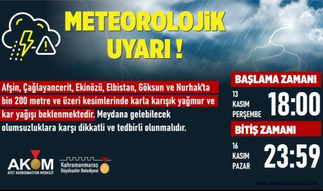 6 İlçede Yağmur ve Kar Uyarısı!..