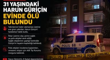 Elbistan'da 31 Yaşındaki Genç Evinde Ölü Bulundu