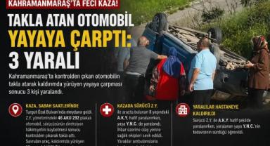 Kahramanmaraş’ta Feci Kaza! 