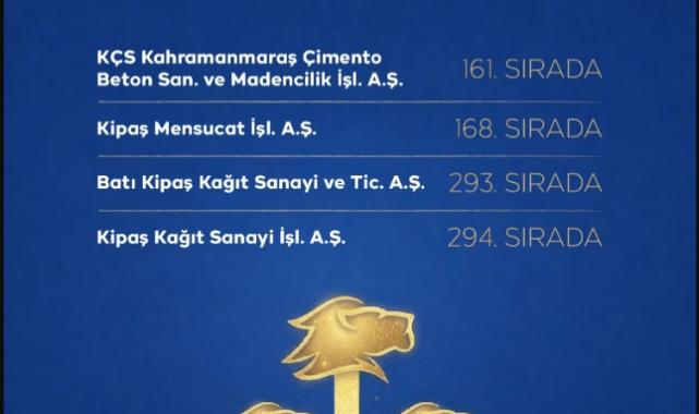 Kipaş Holding, İSO 500'de Dört Şirketiyle Güç Gösterisi Yaptı