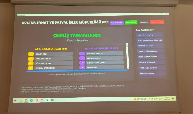 Onikişubat Belediyesi’nin ‘Minik Kalpler Yaz Okulu’nda kuralar çekildi
