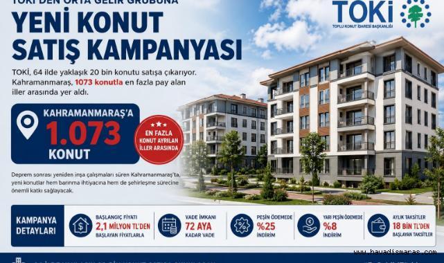 TOKİ’den Kahramanmaraş’a 1.073 Konutluk Satış Kampanyası