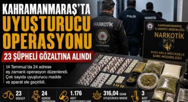Kahramanmaraş’ta uyuşturucu operasyonu: 23 şüpheli