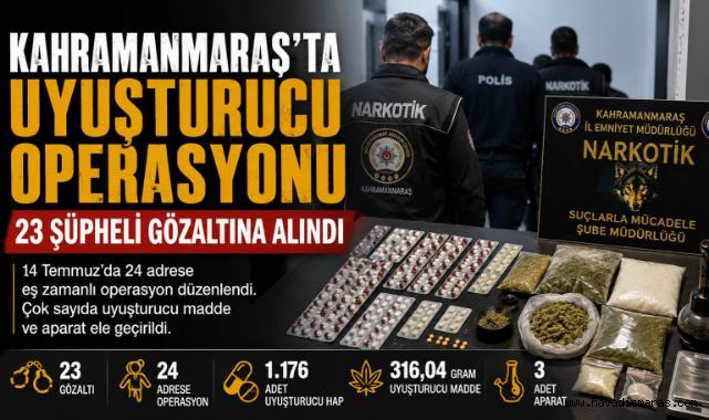 Kahramanmaraş’ta uyuşturucu operasyonu: 23 şüpheli