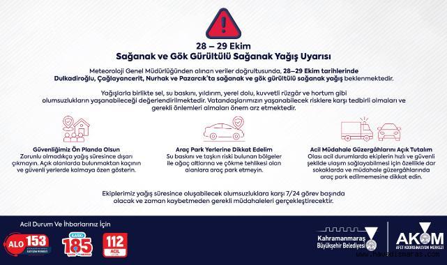 4 İlçeye Gök Gürültülü Sağanak Uyarısı!