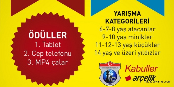 ŞAH-MAT SESLERİ K. MARAŞ PİAZZA’DAN YÜKSELECEK