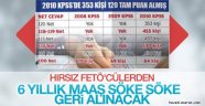 HIRSIZLAR GERİ ÖDEYECEK..