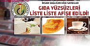 HİLELİ ÜRÜNLERE DİKKAT...