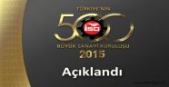 İKİNCİ 500 YÜZDE 12 FİRMAYIZ..