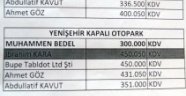 KAPALI OTOPARK İHALESİ SONUÇLANDI..